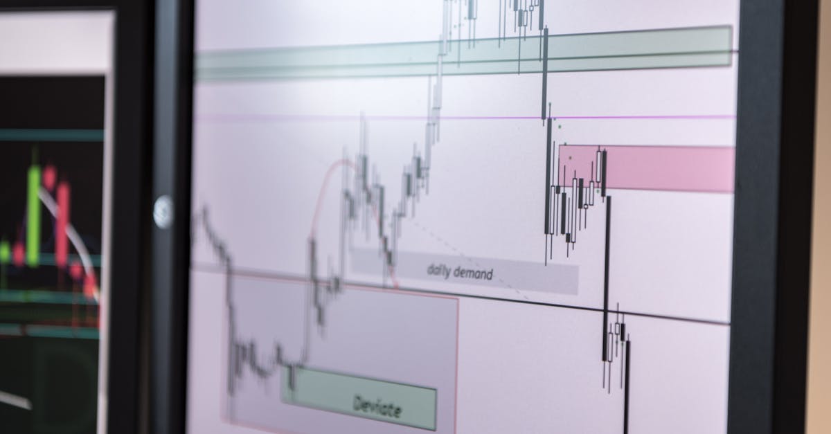 Stratégies d'Investissement à l'Ère de la Volatilité Monétaire