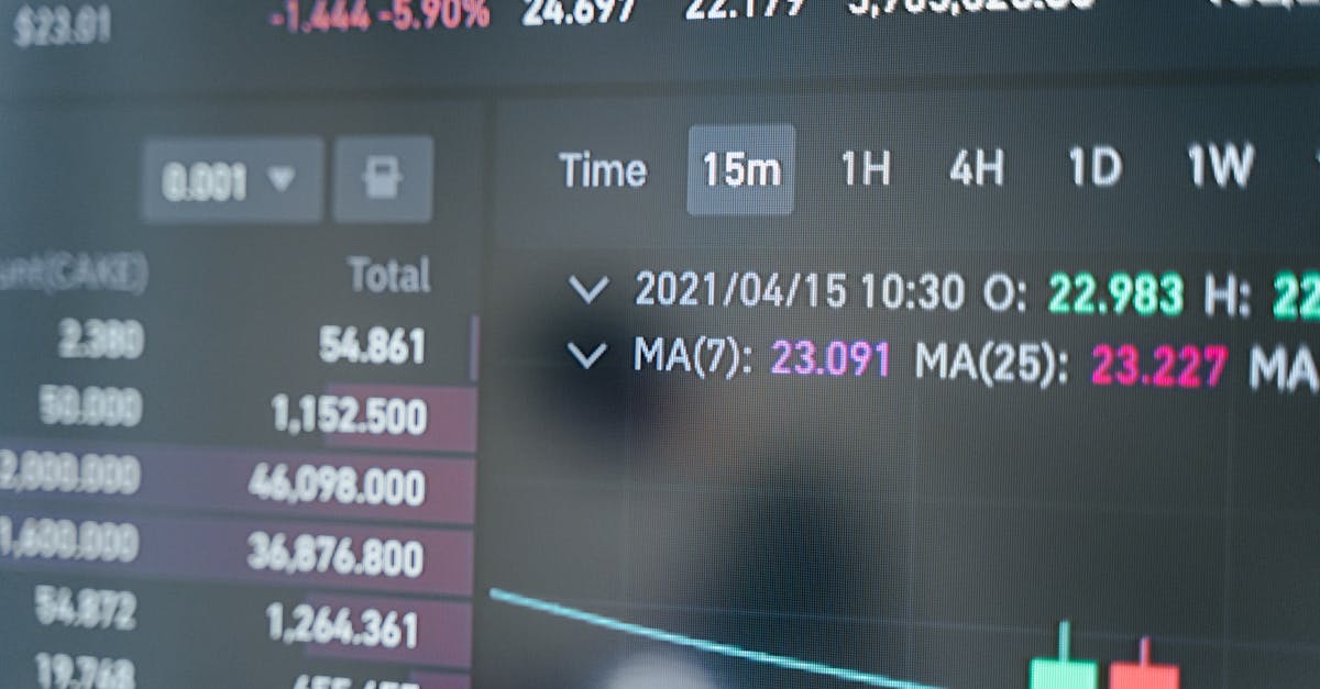 Graphique boursier montrant la hausse des valeurs technologiques